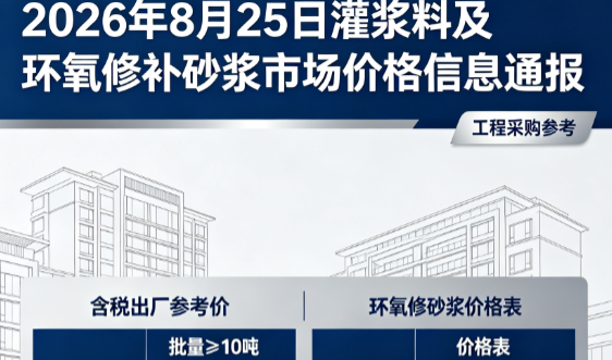 高明2026年8月25日灌浆料及环氧修补砂浆市场价格信息通报